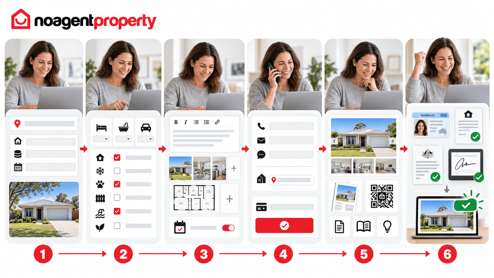How to create your rental listing